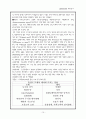 임부의 산전간호 10페이지