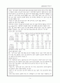 임부의 산전간호 14페이지
