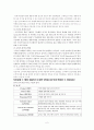 (인터넷과 마케팅) 인터넷의 발전으로 인한 마케팅의 변화와 대처방안에 대한 레포트 2페이지