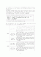(마케팅 사례) 베니건스의 외식산업 시장 선두 탈환을 위한 마케팅 전략 분석 (stp, 4p, swot 포함) 14페이지