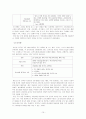 (마케팅 사례) 베니건스의 외식산업 시장 선두 탈환을 위한 마케팅 전략 분석 (stp, 4p, swot 포함) 15페이지