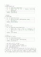 현대자동차의 유럽진출 22페이지