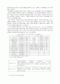 현대자동차의 유럽진출 23페이지