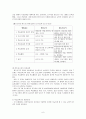 앤드라고지(Andragogy) 6페이지