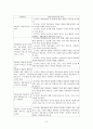 앤드라고지(Andragogy) 9페이지