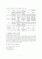전자대금 무역결제 11페이지
