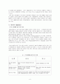 적조의 발생원인 및 해양생태계에 미치는 영향 6페이지