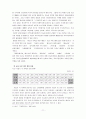 교회의자원을활용한지역사회복지 11페이지