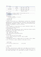 교회의자원을활용한지역사회복지 14페이지