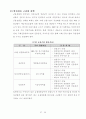예금에 대하여 21페이지