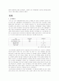 국제영화제의 문제점과 개선방안 4페이지