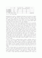 국제영화제의 문제점과 개선방안 9페이지