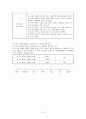  소설론 6페이지