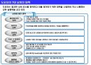 [A+. 레포트] 도요타 생산 시스템(TPS)의 핵심 : 7대 낭비와 낭비 혁신 방식 6페이지