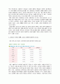 와인(와인이 주는 긍정적이 효과와 부정적인 효과를 방지하기 위한 유의사항 우리나라의 와인수치) 4페이지
