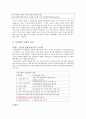 기업의 마케팅 윤리 연구 8페이지