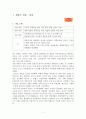 제품의 전환, 시장의 전환, 창의적 모방 사례분석 3페이지