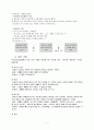 인간 중심 상담 7페이지