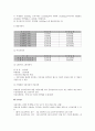 자동차 세 2페이지