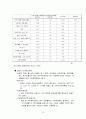 한일 FTA 찬반 논쟁 11페이지
