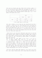 4차 6자회담 분석(게임이론을 중심으로) 14페이지