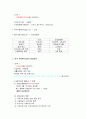 사회복지실천론 요약 총 정리 4페이지