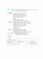 사회복지실천론 요약 총 정리 25페이지