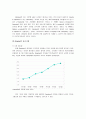 Gmarket의 현황과 성공 전략 5페이지