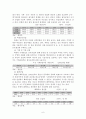 북한의 경제에 대한 모든것입니다. 6페이지