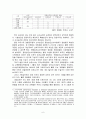 경찰공무원의 내부임용 6페이지