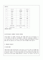LEXUS 총체적 분석 5페이지