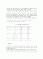이혼가정아동을 위한 프로그램 9페이지