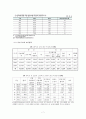 교원 양성 제도 7페이지