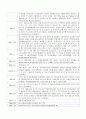 사례를 통해 본 주권면제론 2페이지