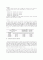 가계의 노후 대비 투자 중요성 증대에 대한 분석 15페이지