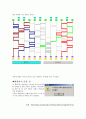 Visual basic 으로 구현한 사다리게임 소스분석 14페이지