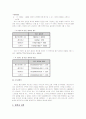 (마케팅 전략 도구) 마케팅에서의 경쟁 분석 기법에 대한 이해와 적용 및 장단점 11페이지