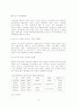 중남미 지역 자동차 부품 수출을 위한 무역통상실무 67페이지