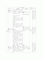 컴퓨터 교과 수업계획안 17페이지