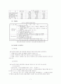 재가복지서비스의 문제점과 개선방안 7페이지