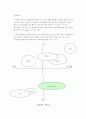 [마케팅관리]더페이스샵 마케팅분석 22페이지