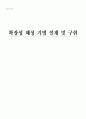 확장성 해싱 설계 및 구현 1페이지