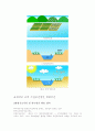 환경의 변화에 따른 생태계의 변화와 환경오염의 관계 14페이지