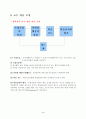 핸드볼학습지도안 5페이지