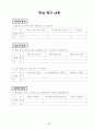 [예체능] 핸드볼 지도안 17페이지