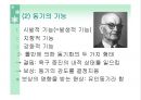 동기에 관한 모든것 (레포트 월드 사이트에 hwp파일도 있습니다) 8페이지