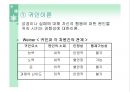 동기에 관한 모든것 (레포트 월드 사이트에 hwp파일도 있습니다) 18페이지