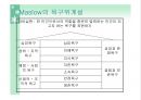 동기에 관한 모든것 (레포트 월드 사이트에 hwp파일도 있습니다) 23페이지