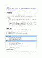 개선의 정의, 원리, 당위성 & 업무 개선 실천계획 1페이지