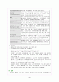 [성인간호학]중환자실에서의 환자의 간호문제 9페이지